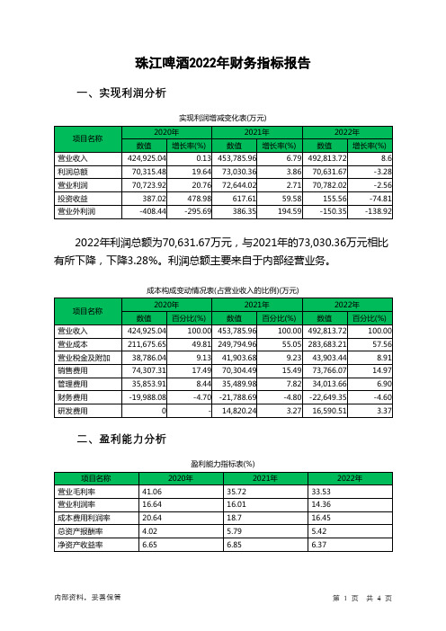 002461珠江啤酒2022年财务指标报告