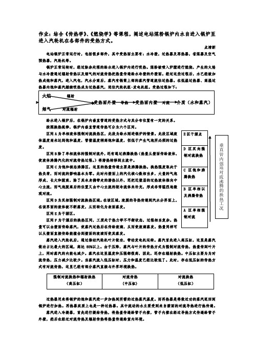 锅炉受热面不同传热方式对比