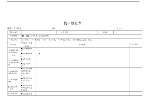 2015新版环境管理体系内审检查表.doc