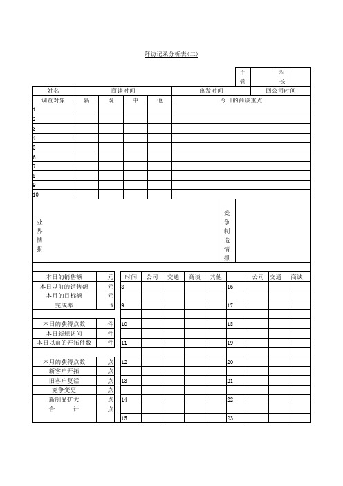 销售管理流程制度表格大全模板