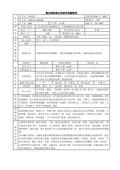 氢化钠的理化性质和危险特性