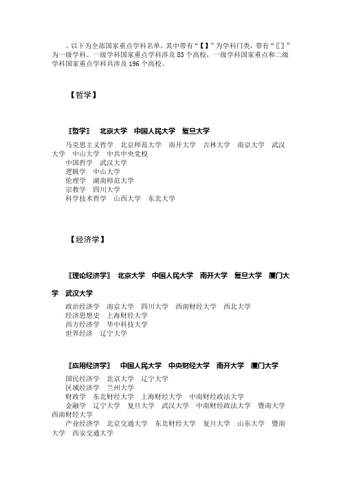 国家重点学科名单