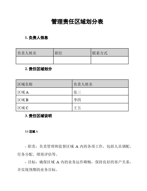 管理责任区域划分表