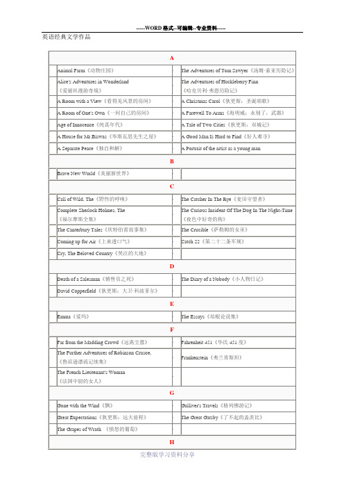 英语经典文学作品