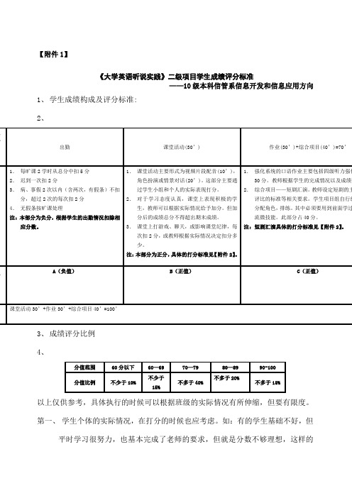 大学英语听说实践项目评分标准