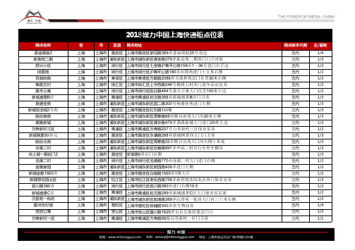 2018年上海快递柜广告价格,快递柜广告投放资源点位表-媒力·中国新