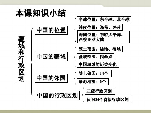 中图版七年级上册地理：第一节 位置和疆域