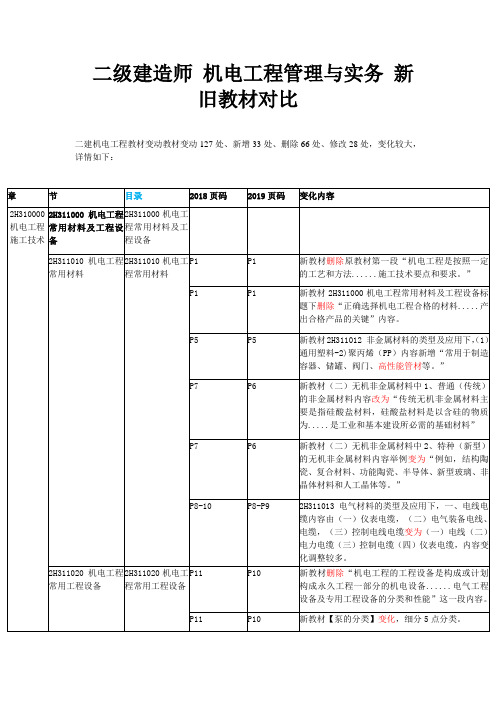 二级建造师 机电工程管理与实务 新旧教材对比