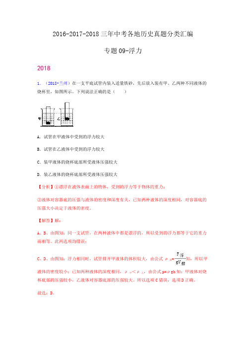 2016-2017-2018三年中考各地历史真题分类汇编-09浮力(含解析)