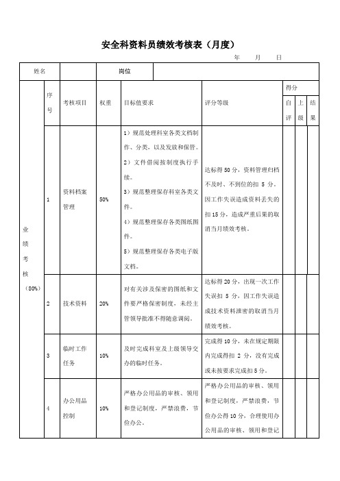 资料员考核表