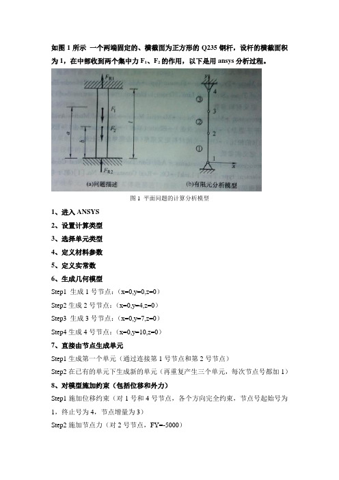 钢杆模型ansys计算