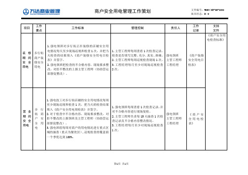 CH-GC08工程管理工作策划(安全用电)