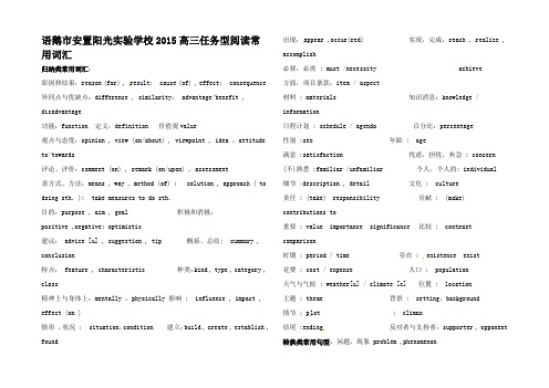 高考英语复习 任务型阅读常用词汇高三全册英语试题