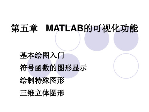 matlab可视化功能的应用