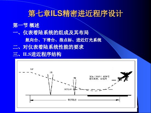 飞行程序设计9(ILS精密进近)