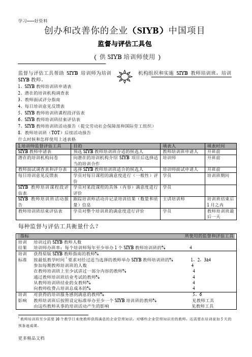 最新SIYB监督和评估工具包——培训师使用