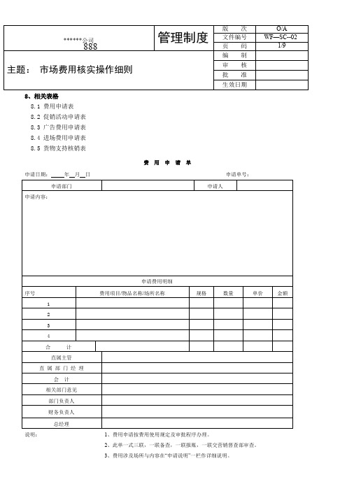 【精选资料】公司市场费用申请表