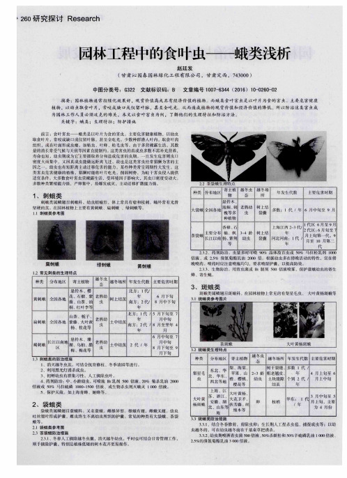 园林工程中的食叶虫——蛾类浅析