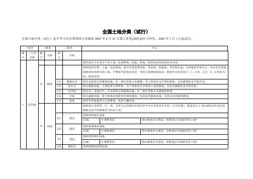 2001年全国土地利用类型分类