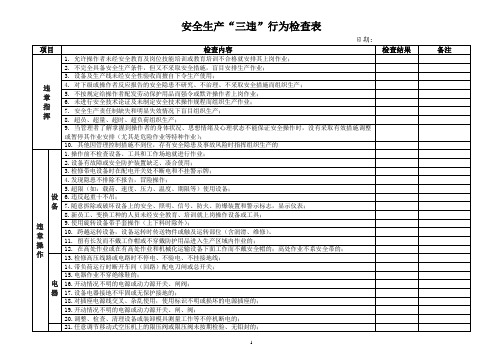 安全生产“三违”行为(违章指挥、违章操作、违纪)检查记录