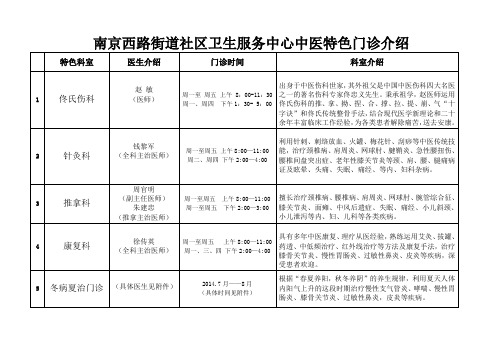 中医特色门诊介绍