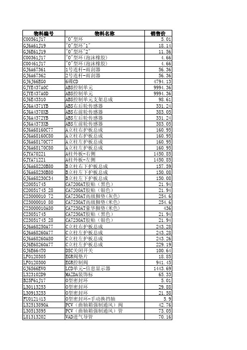 一汽马自达4s店配件价格价目表