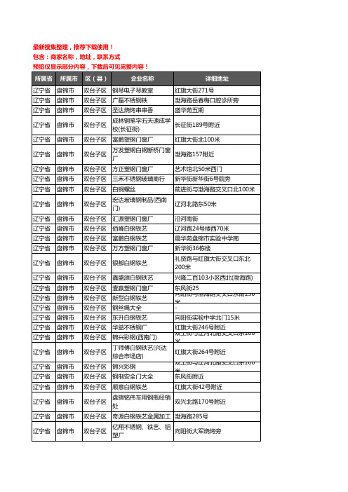 新版辽宁省盘锦市双台子区钢材企业公司商家户名录单联系方式地址大全72家