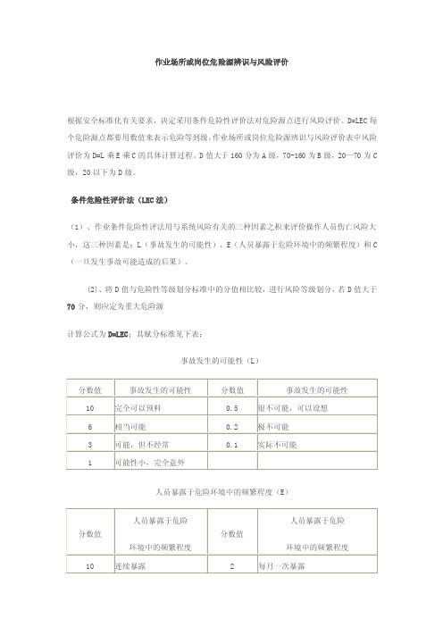 作业场所或岗位危险源辨识与风险评价方法