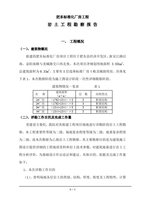 肥东标准化厂房工程