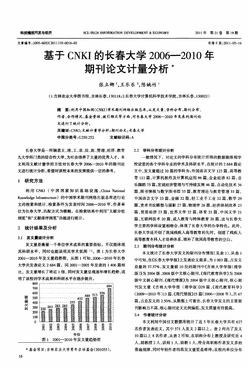 基于CNKI的长春大学2006—2010年期刊论文计量分析