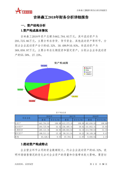 吉林森工2018年财务分析详细报告-智泽华