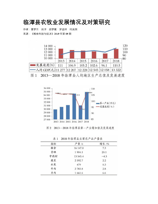 临潭县农牧业发展情况及对策研究