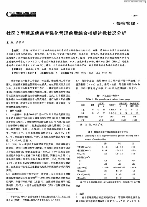 社区2型糖尿病患者强化管理前后综合指标达标状况分析