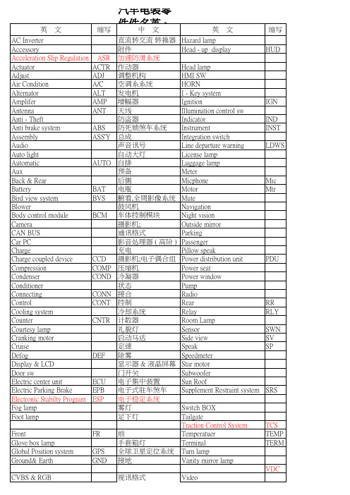 汽车电装零件件名英、中对照表