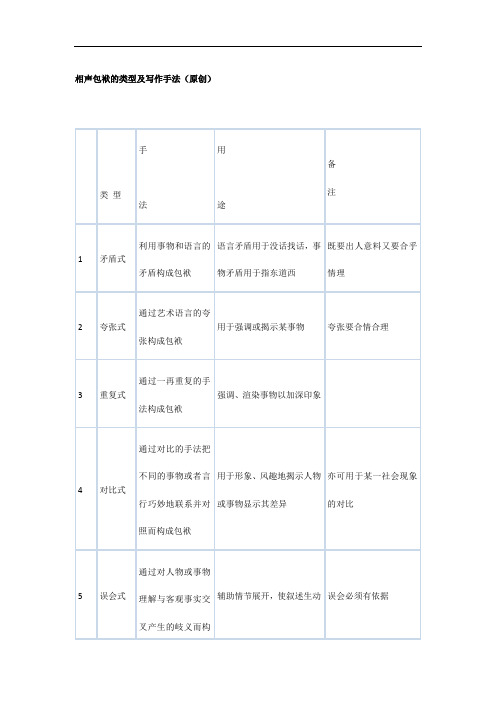 相声手法