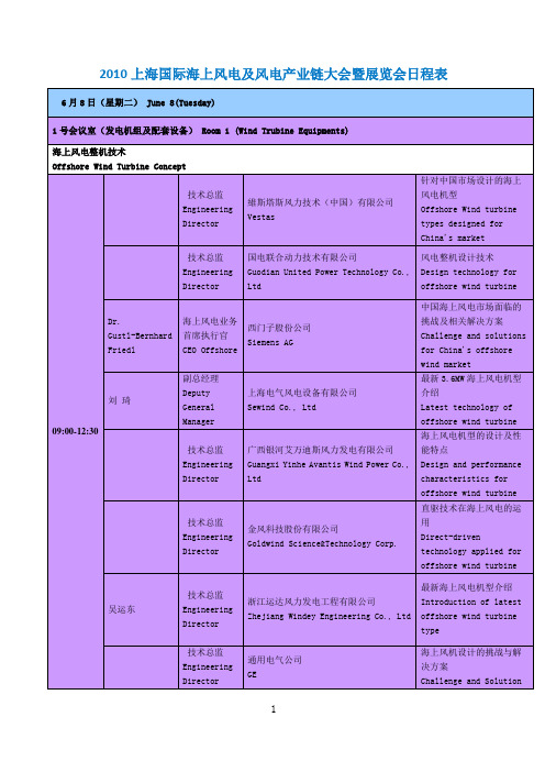 2010上海国际海上风电及风电产业链大会暨展览会日程表