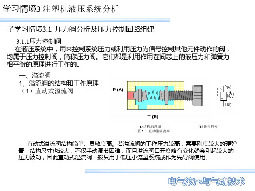 情景3 注塑机液压系统分析