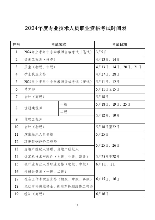 24年各类考试时间安排表