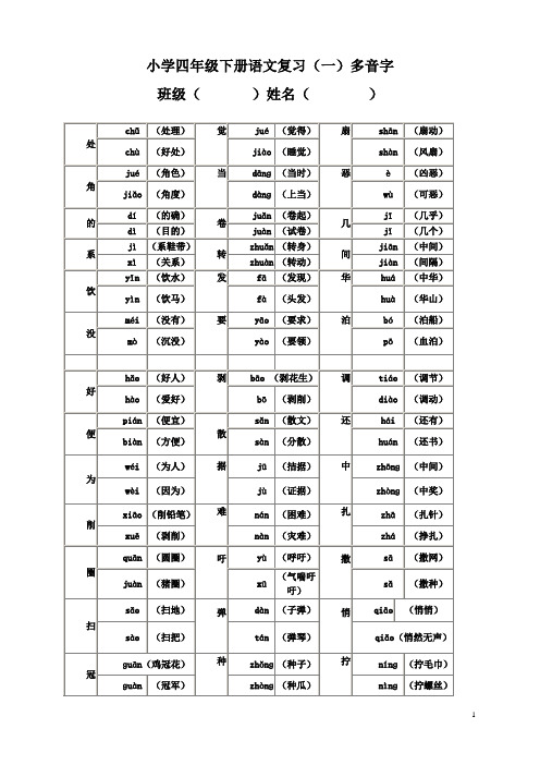 小学四年级下册人教版语文总复习归类(共十项)