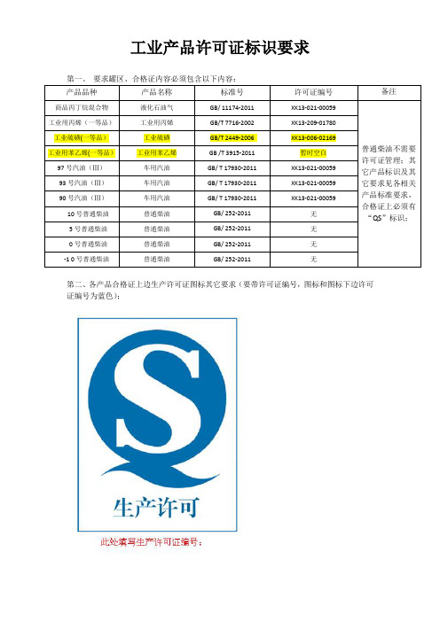 工业产品许可证标识要求