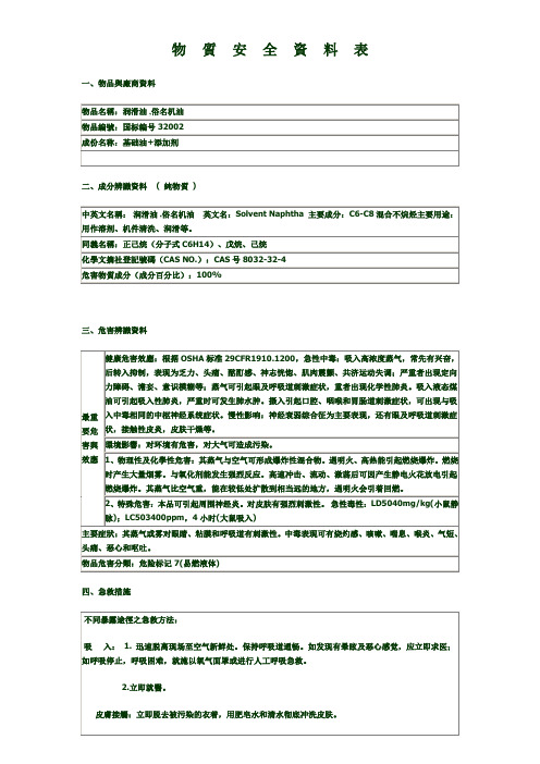 MSDS-机油