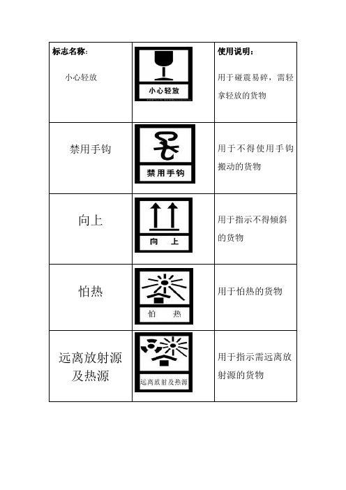 物流标志名称