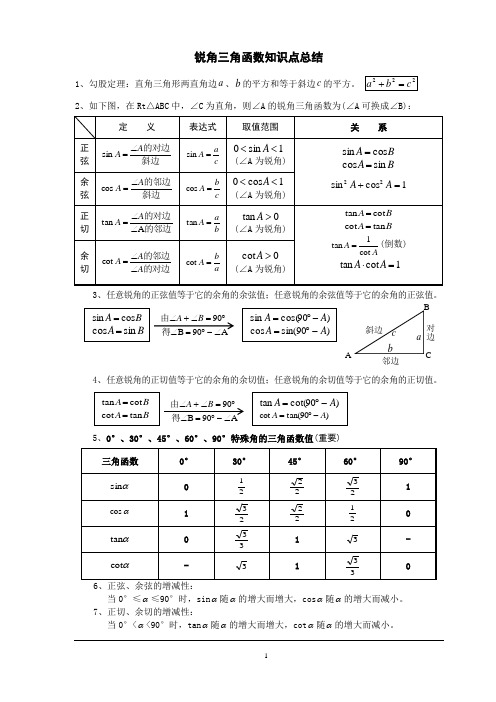 初中三角函数知识点总结及中考真题讲解