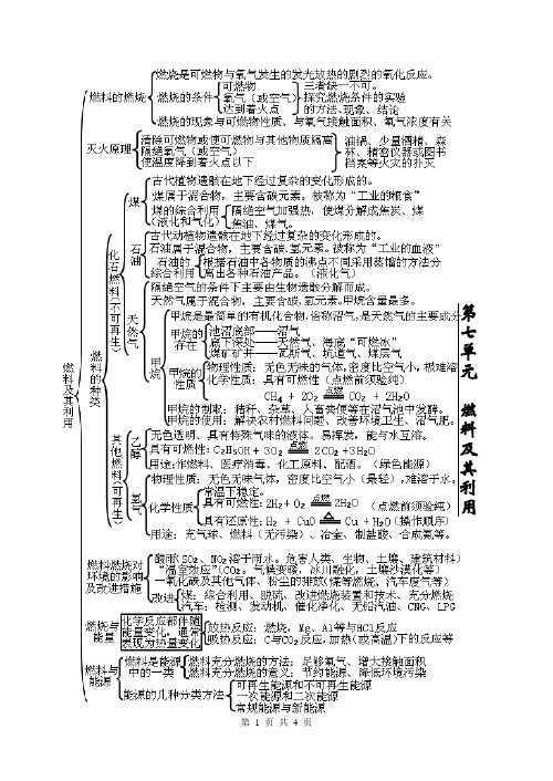 初三化学复习—第七单元