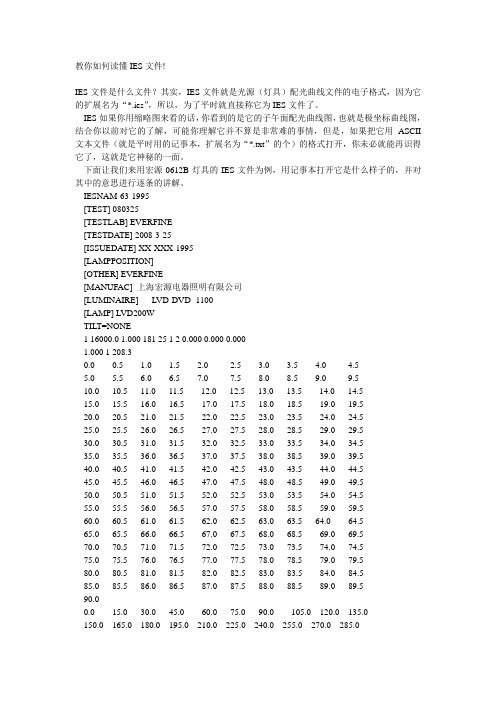 keyshot教程——IES文件的文章