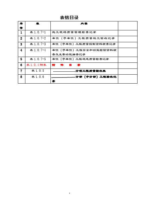 火电质量验评表式