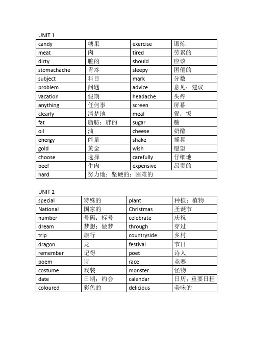 人教版五年下英语第一二单元单词短语-复习打印版