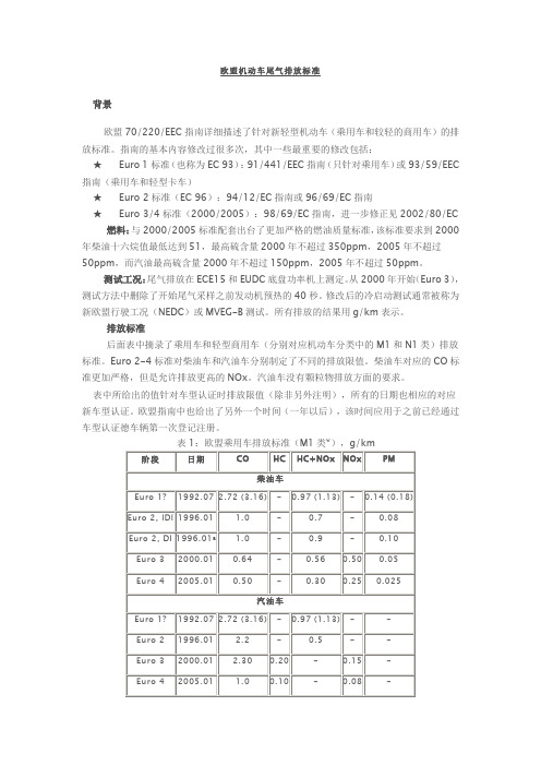 欧盟机动车尾气排放标准