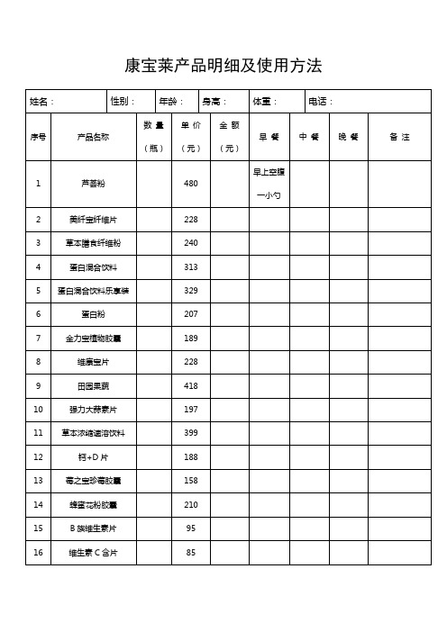 康宝莱产品明细及使用方法