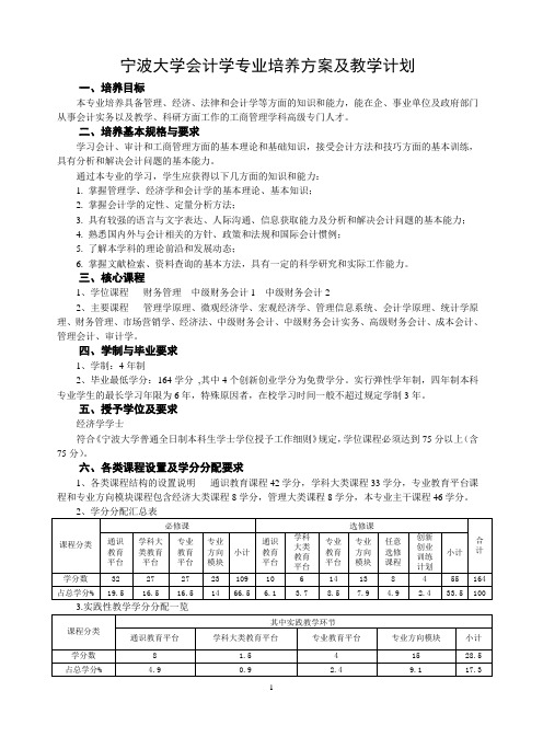 宁波大学会计学专业培养方案及教学计划(09.9)